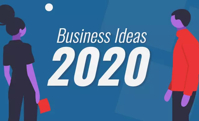 10 Steps to Generating Your Next Successful Business Idea 2020